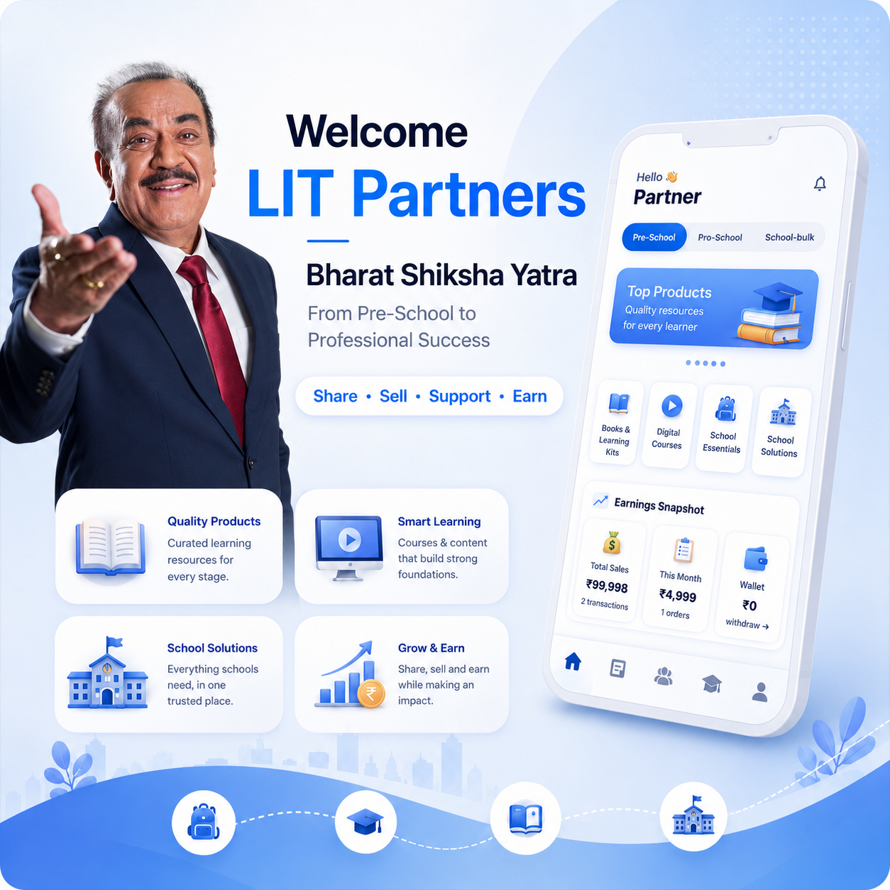 Welcome LIT Partners